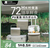 Trolley Insulation Box