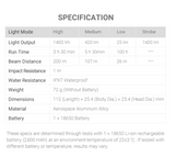 Nextorch - ED10 Flashlight, 1400 Lumens High Performance